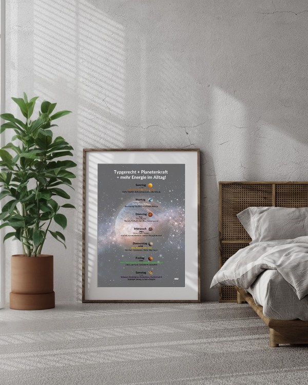 Energiekalender POSTER – Farben, Planeten, Wirkung